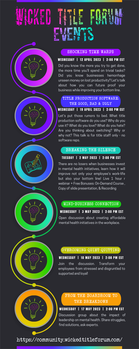 Wicked Title Forum Events - April & May